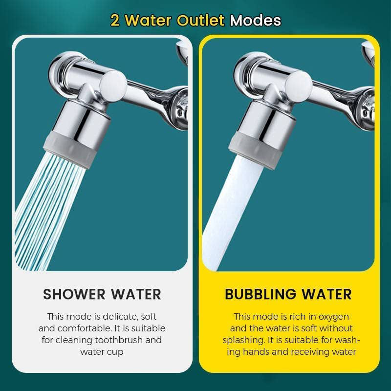 Rotating Faucet Aerator Extender 1080 Degree